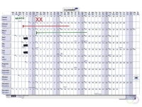 Jaarplanner 2027 Legamaster 90x60cm horizontaal gelamineerd en oprolbaar Engelstalig