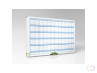 Nobo PERFORMANCE ANNUAL PLAN BOARD