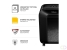 Powershred® LX85 Cross-Cut Papiervernietiger - Gepatenteerde SafeSense®
