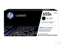 HP Originele 655A zwarte LaserJet tonercartridge (CF450A)