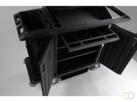 Vergrendelbare lade, Rubbermaid