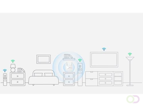 EAGLE PRO AI AX1500 4G Smart Router - Office Deals.be