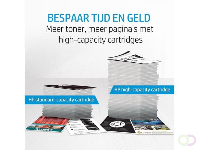 HP Color LaserJet beeldoverdrachtskit (CE249A)