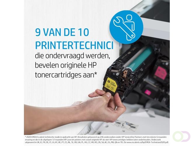 HP Color LaserJet beeldoverdrachtskit (CE249A)