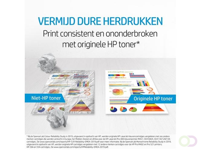 HP Color LaserJet beeldoverdrachtskit (CE249A)